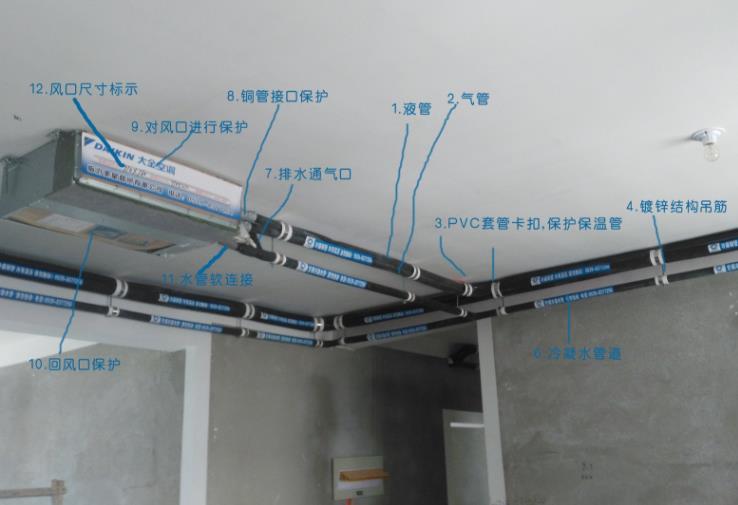 冷凝水管用PPR弊端有哪些？水流不出去竟會堵塞？