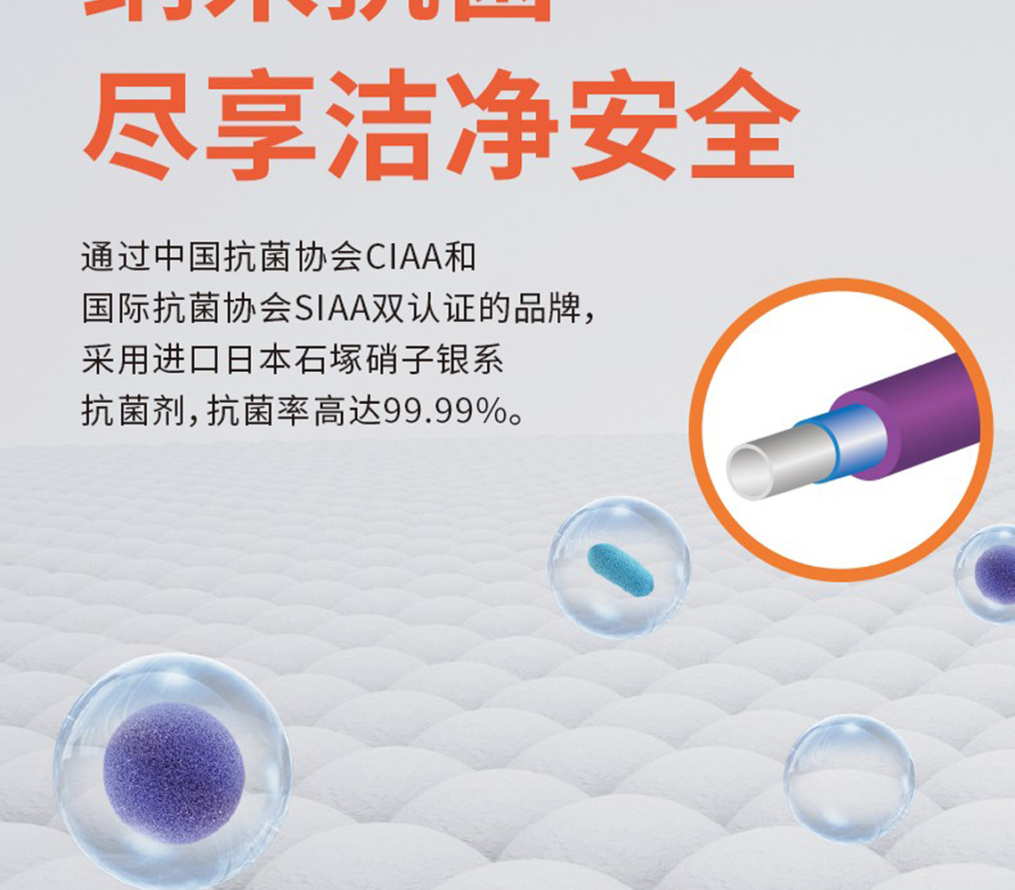 龍勝吉管國際SIAA抗菌認(rèn)證