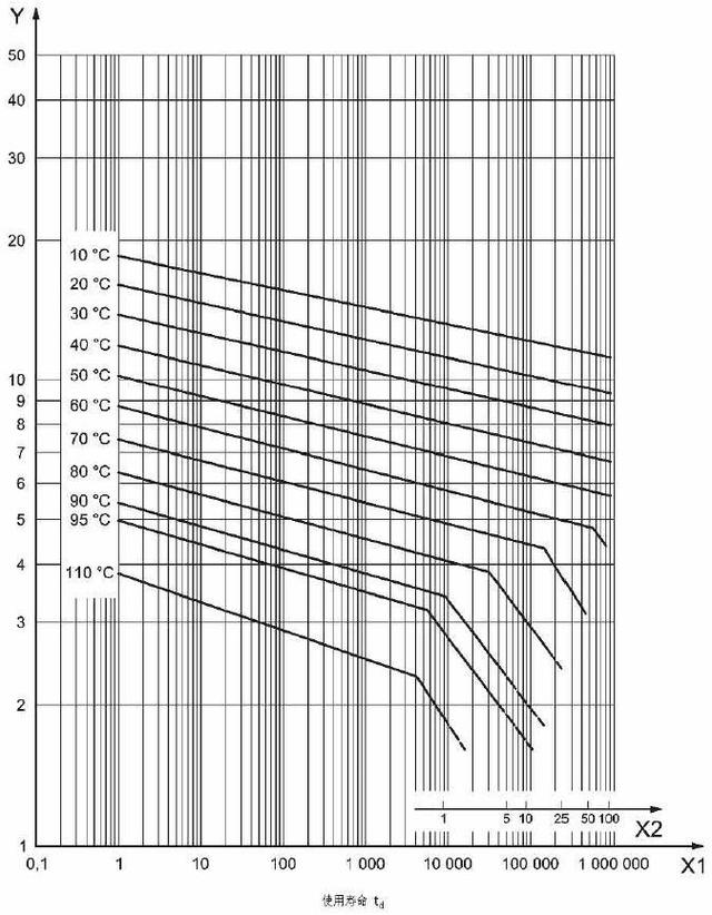 聯塑水管能用多少年？3個說法，質保50年真相曝光！