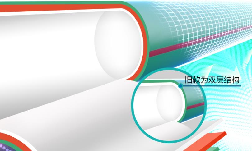 日豐瓷芯管有三層管嗎？和雙層管有什么區別？