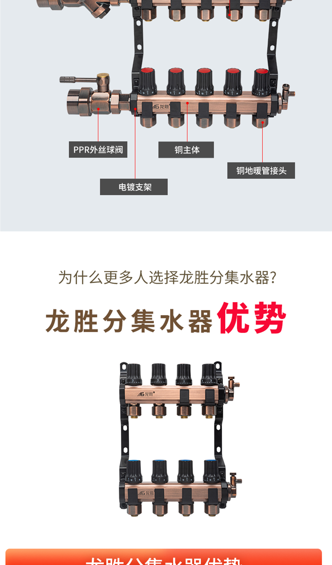 龍勝管古銅色黃銅鍛造集分水器